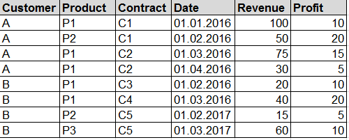 2017-05-18 13_17_06-Microsoft Excel - Book1.png